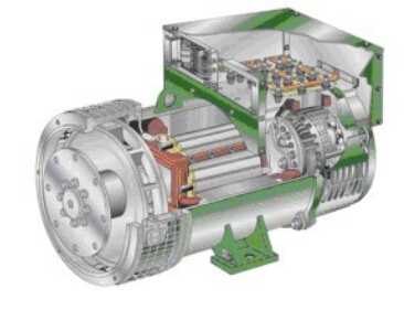 南澳发电机内部结构图
